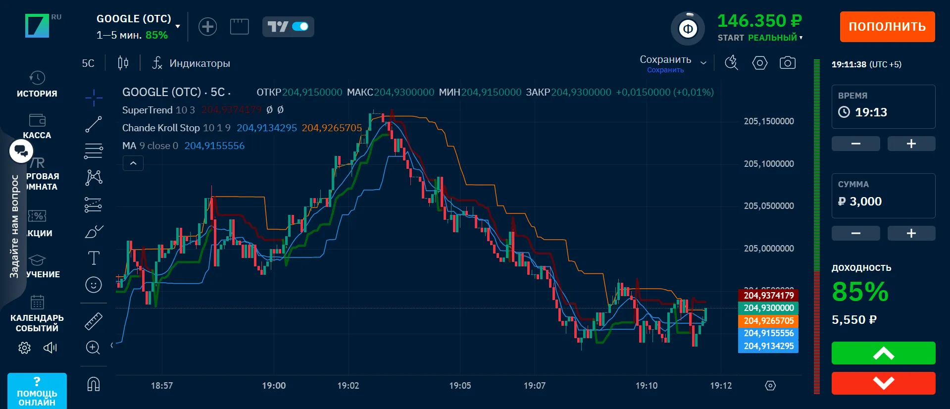 Бинариум вывод средств: как выполнять