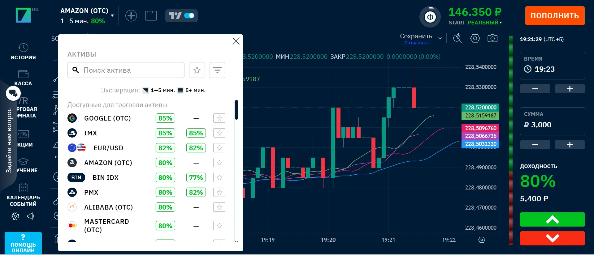 Особенности компании Бинариум