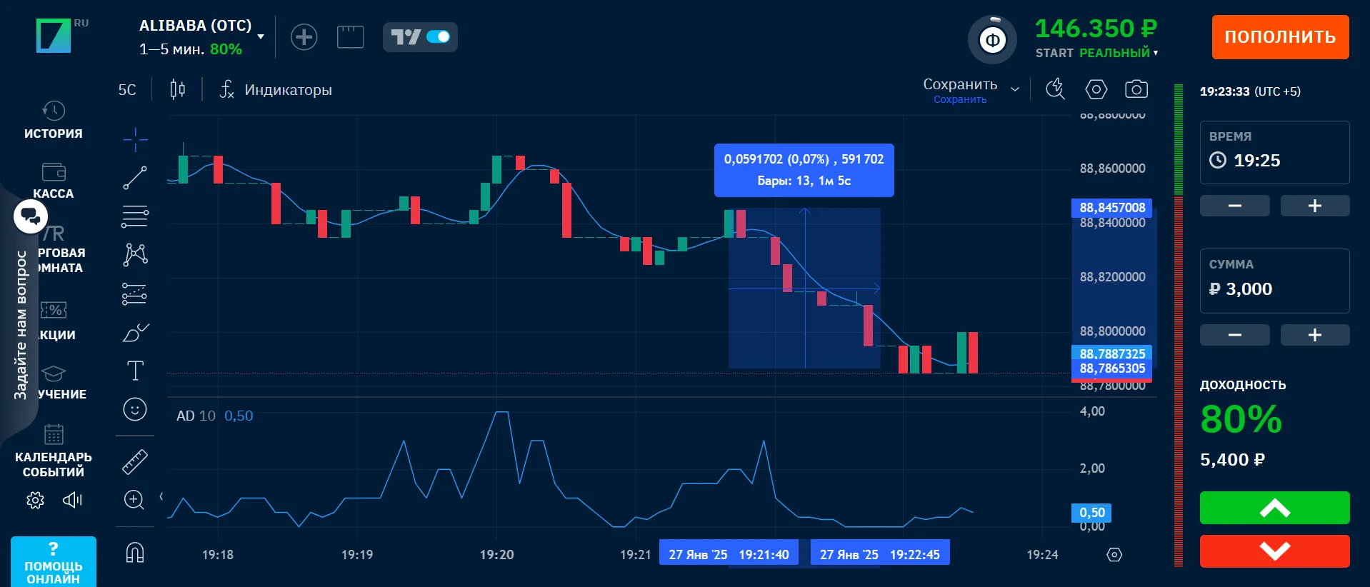Преимущества и недостатки Бинариум